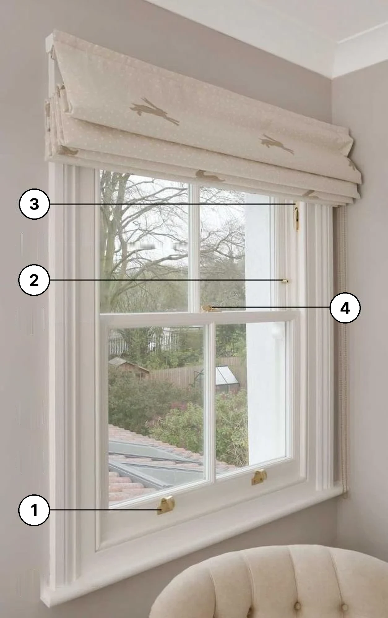 Numbered photo of a sash window showing where the finger lift (1), sash stop (2), pulley (3) and sash fastener (4) are fitted